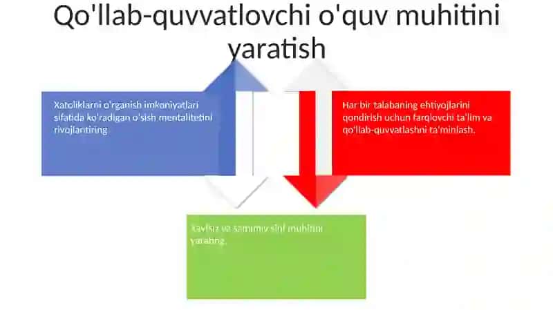 Korreksion pedagogika asoslari 4