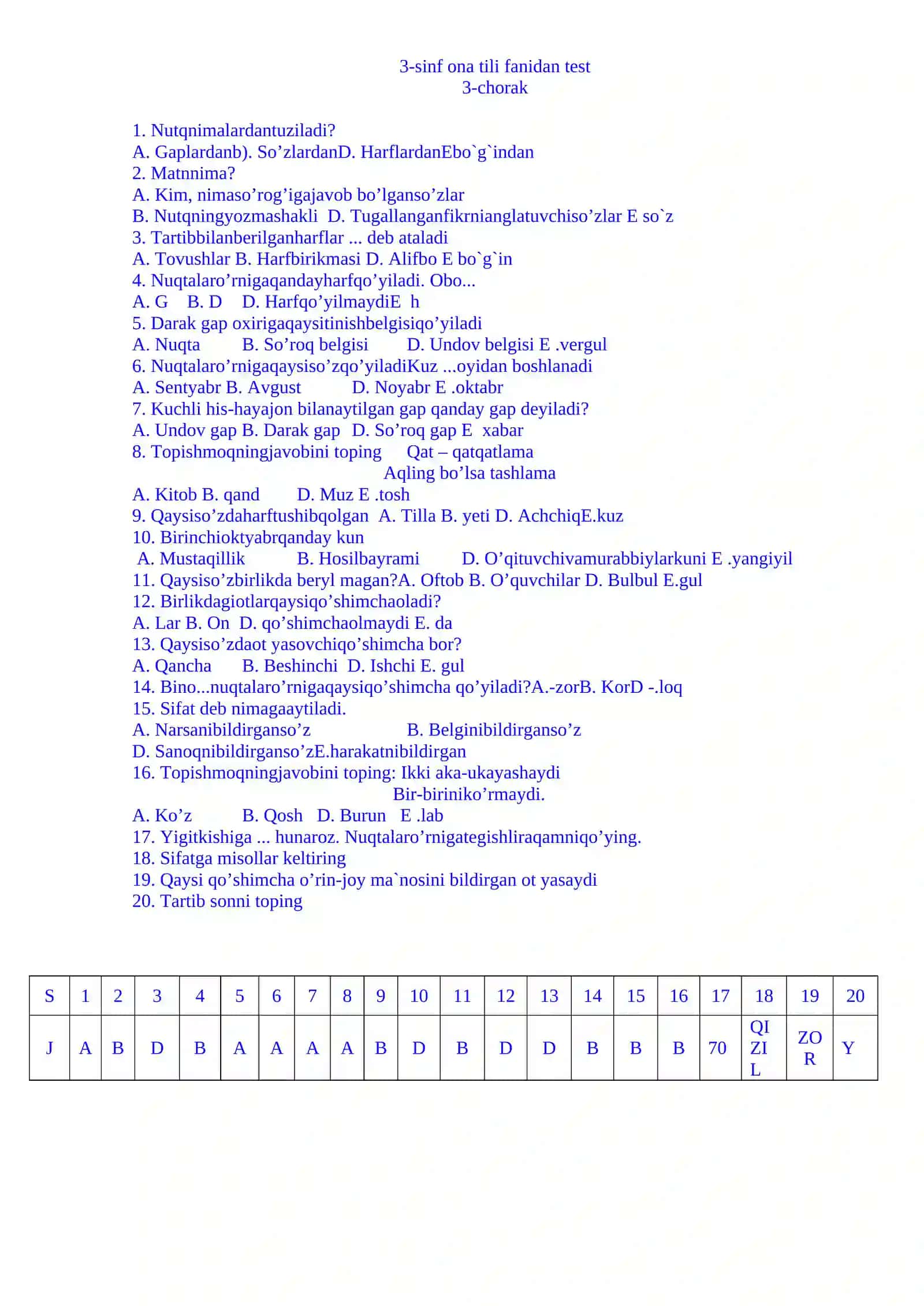 3-sinf Onatili 4