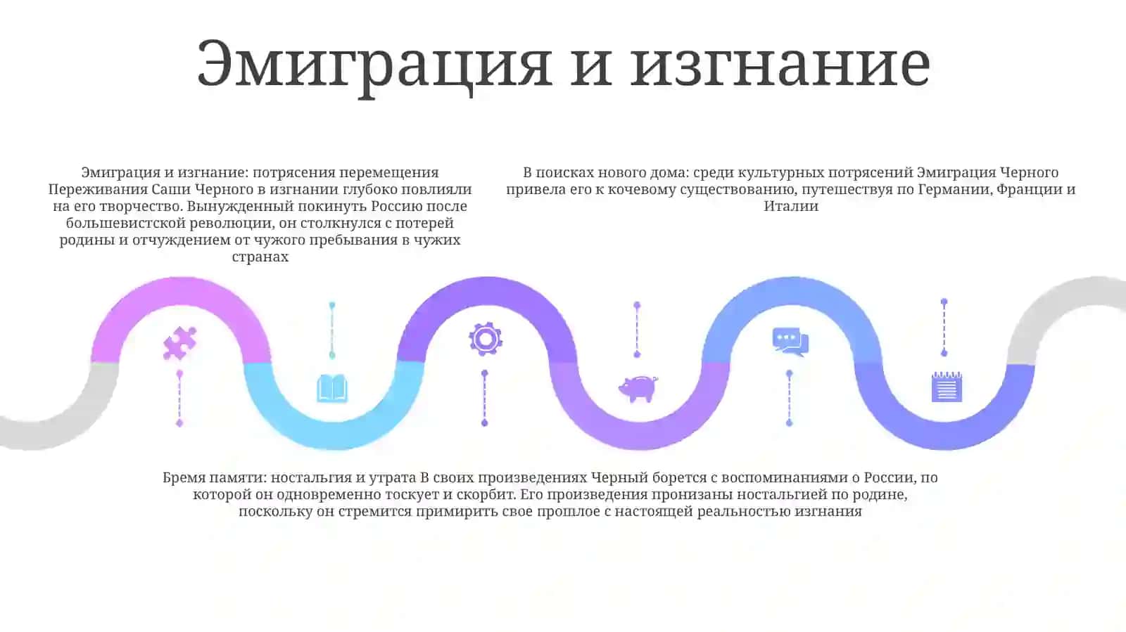 Саша Чёрный Жизнь И Творчество 4