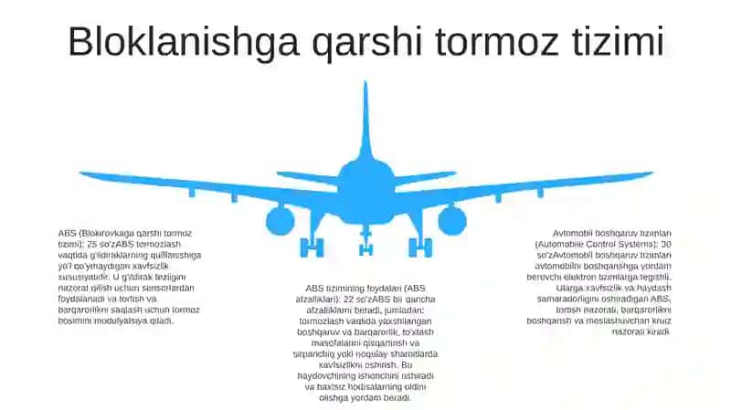 Avtomobil Boshqaruv Tizimlari 4