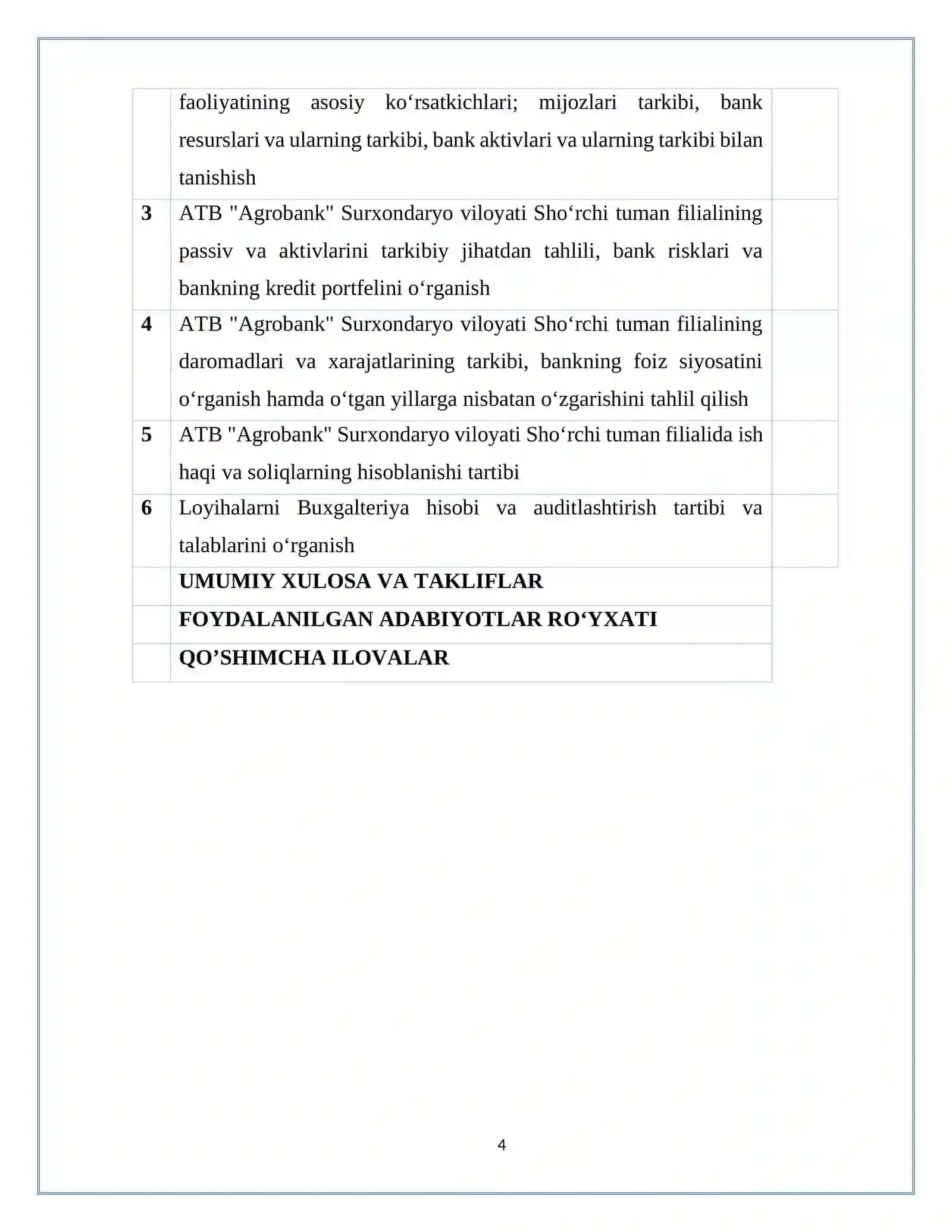 Abgrobok hamda ATB "Agrobank" Sho‘rchi haqida HISOBOT 4
