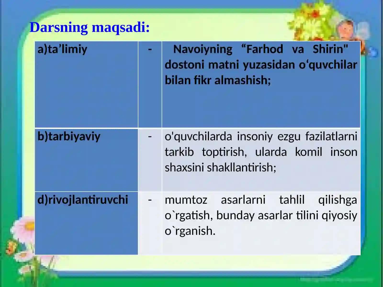 Alisher Navoiyning “Farhod va Shirin” 4