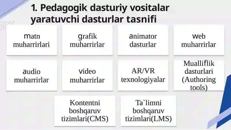 Pedagogik dasturiy vositalarni loyihalashtirish 4