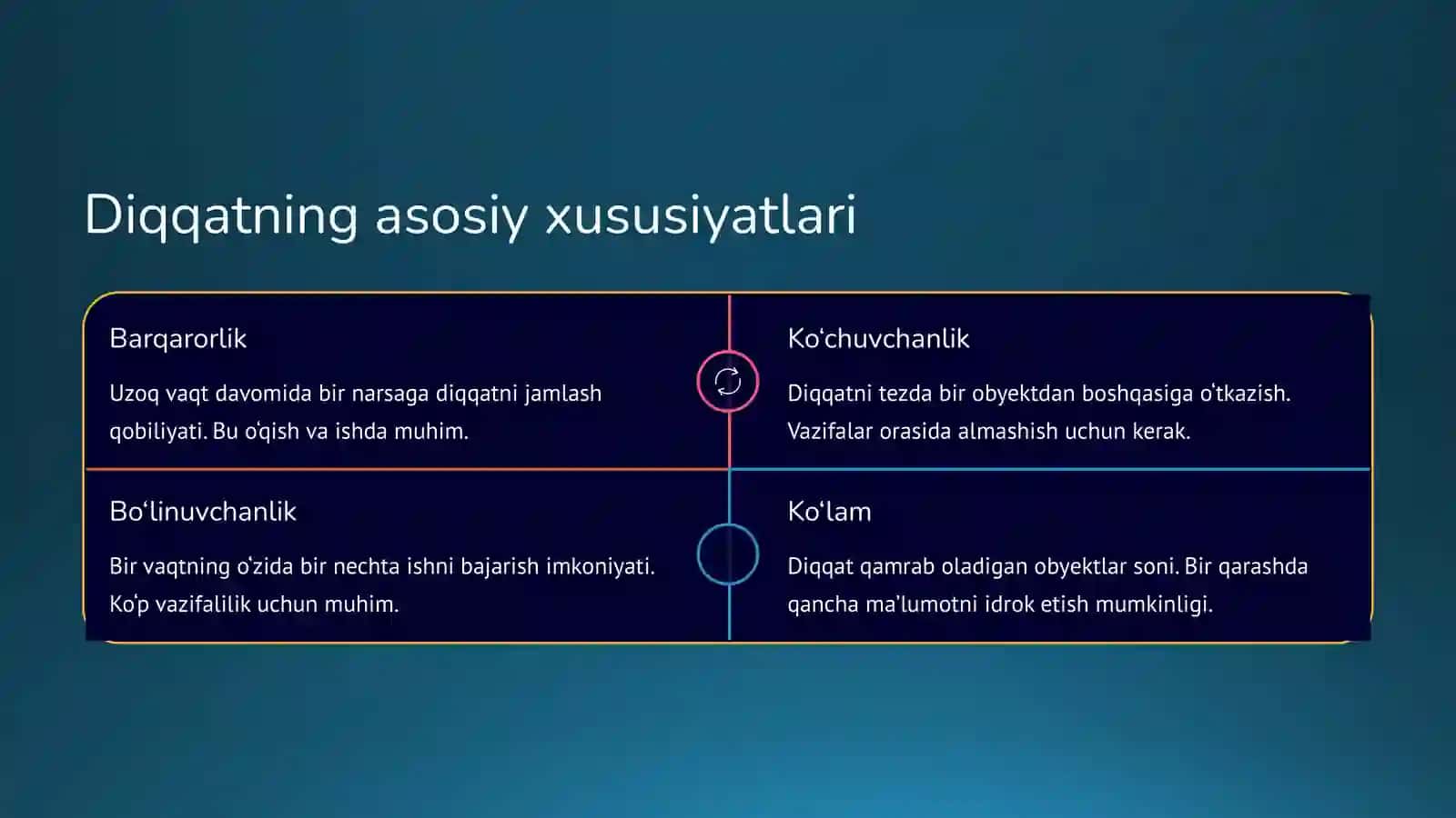 Diqqatnima? 4