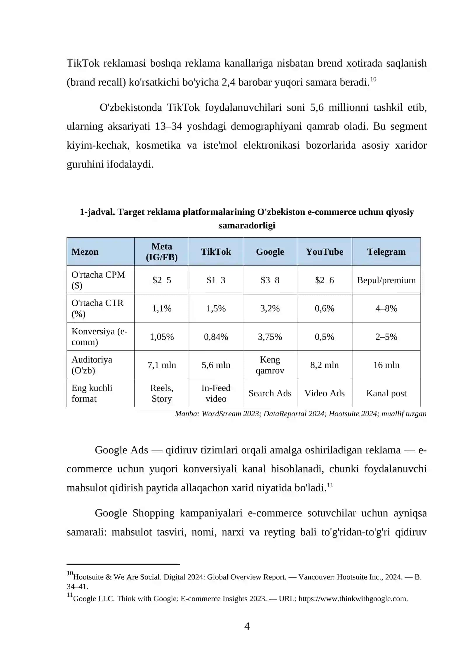 SMM va target reklama orqali sotuvni oshirish modeli 4