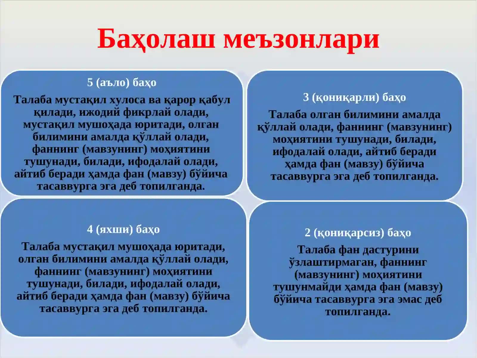 Баҳолаш, баҳоларни конвертация қилиш 4