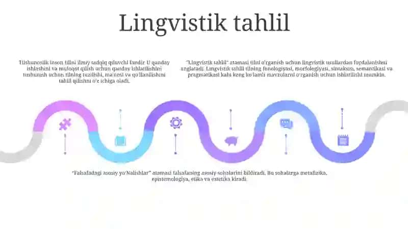 Falsafadagi Asosiy YoʻNalishlar 4