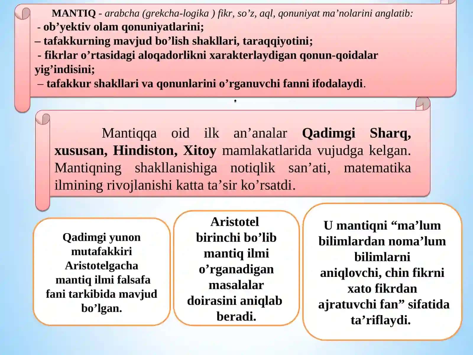 Mantiq ilmining predmeti va ahamiyati. Formal mantiqning asosiy qonunlari 4