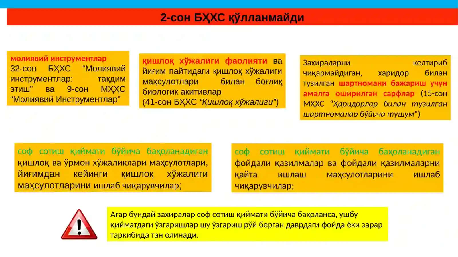 2-сон БҲХС (IAS 2) “Захиралар” 4