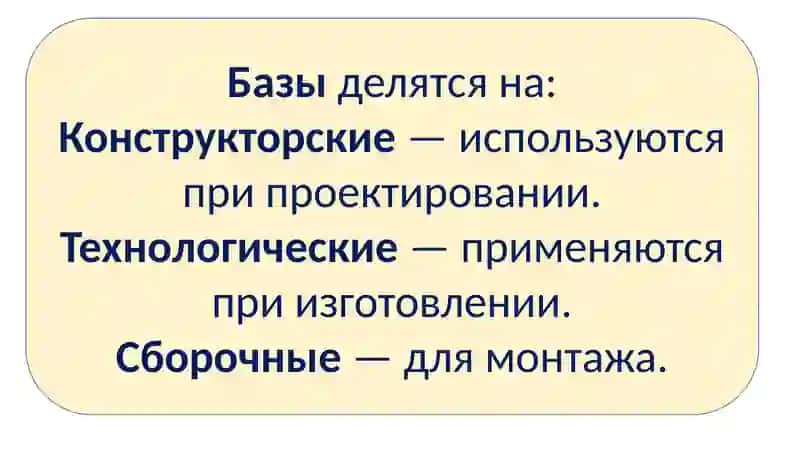 Основы базирования и размерные цепи 4