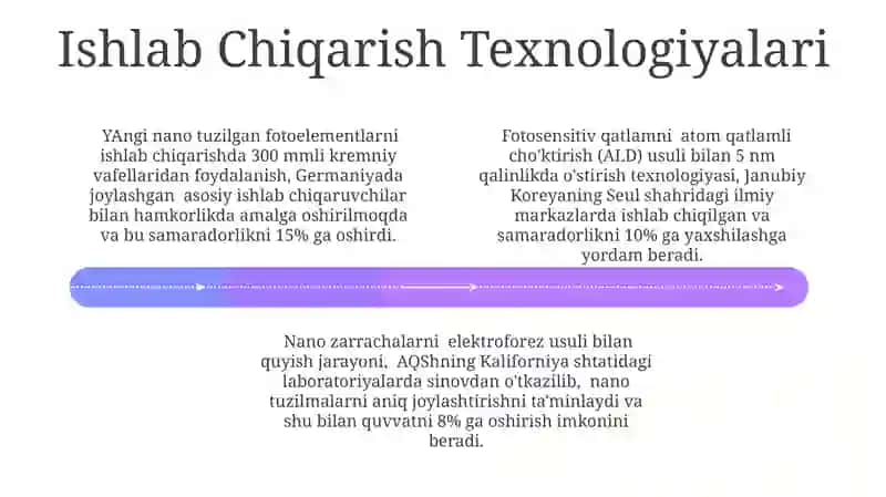 Nanostrukturli Fotoelementlarning Yangi Turi 4