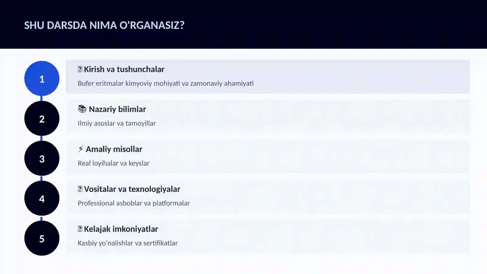 BUFER ERITMALAR KIMYOVIY 4