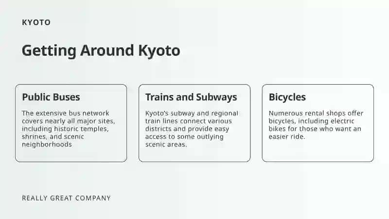 Kyoto Travel Guide 4