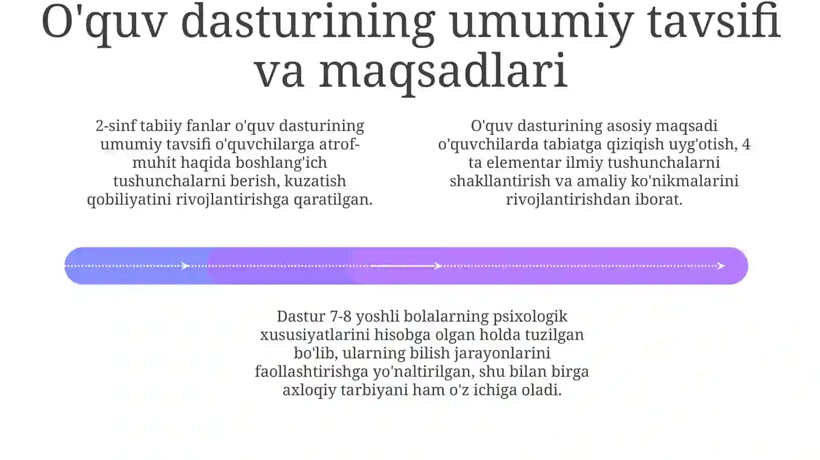 2-sinf “Tabiiy fanlar” dasturi va darsligini 4