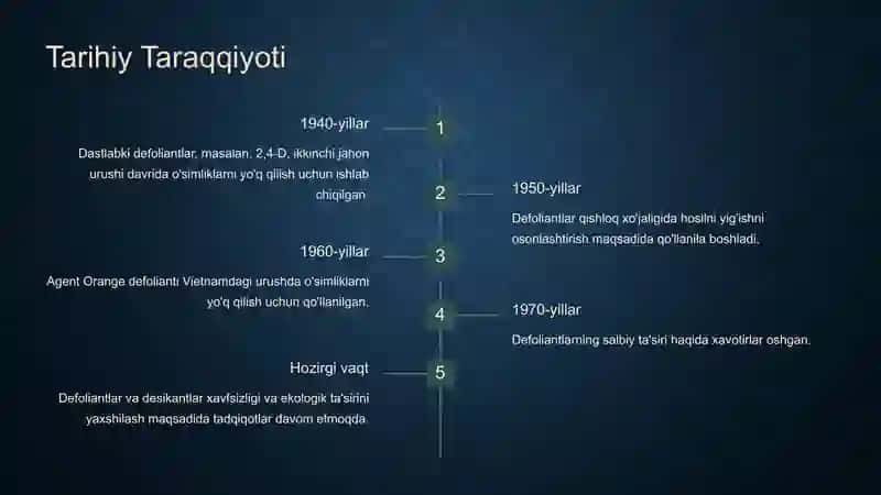 Defoliantlar va Desikantlar: Qo'llanilishi va Ta'siri 4