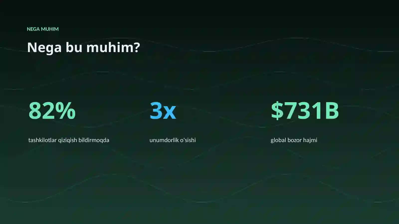 Chakana savdo uchun multimodal AI: amaliy yechimlar 4