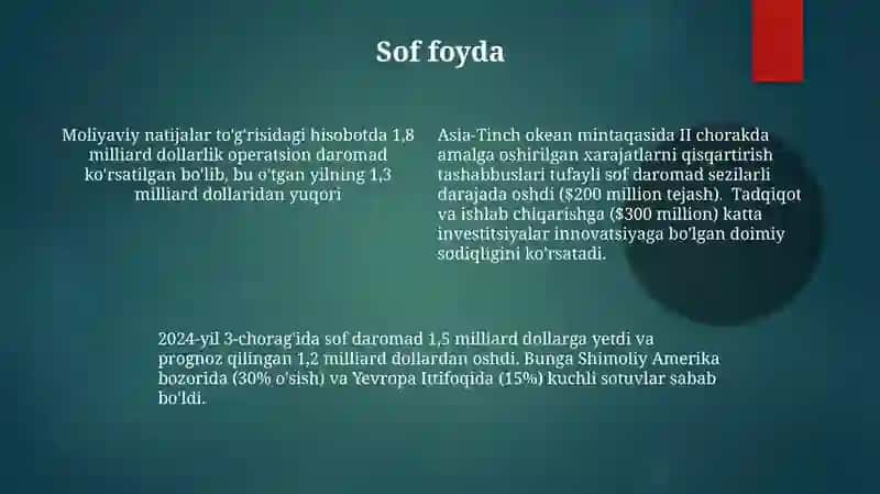 Moliyaviy natijalarto’g’risidagihisobot 4
