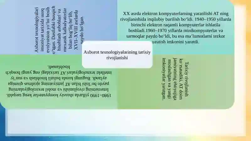 Axborot texnologiyalarining jamiyat hayotidagi oʻrni 4
