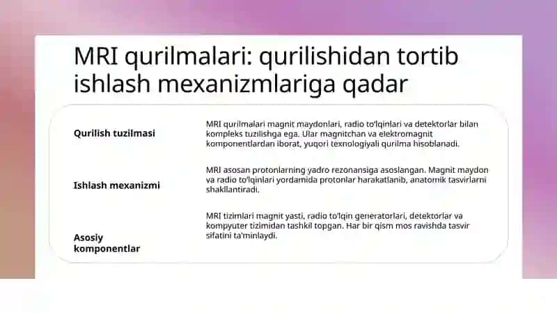Tibbiyotda MRT texnologiyasining fizik asoslari 4