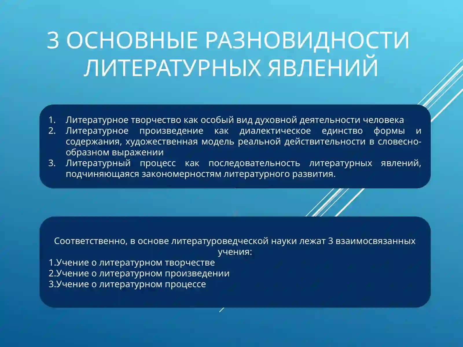 СТРУКТУРА ЛИТЕРАТУРОВЕДЕНИЯ 4