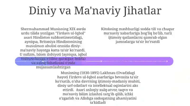 Firdavs ul-Iqbol 4