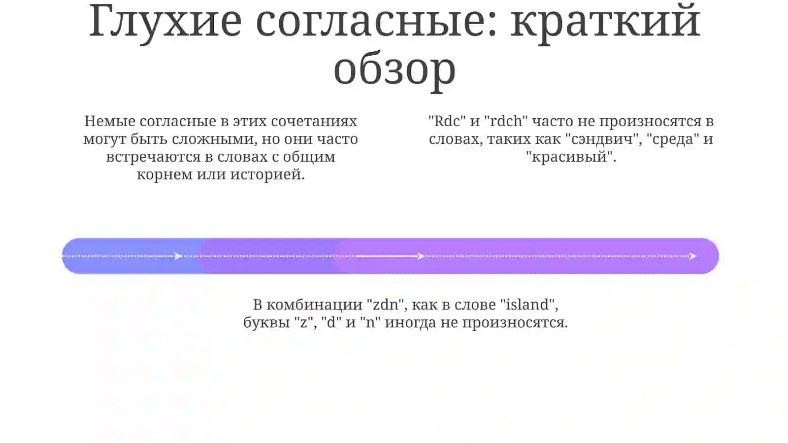 Примеры и приложения 4