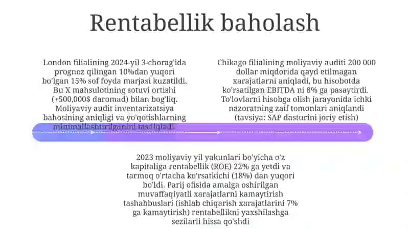 Moliyaviy Ajoyibotlar 4