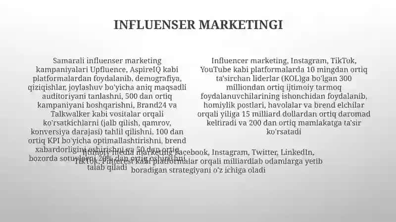 SMM Marketing 4