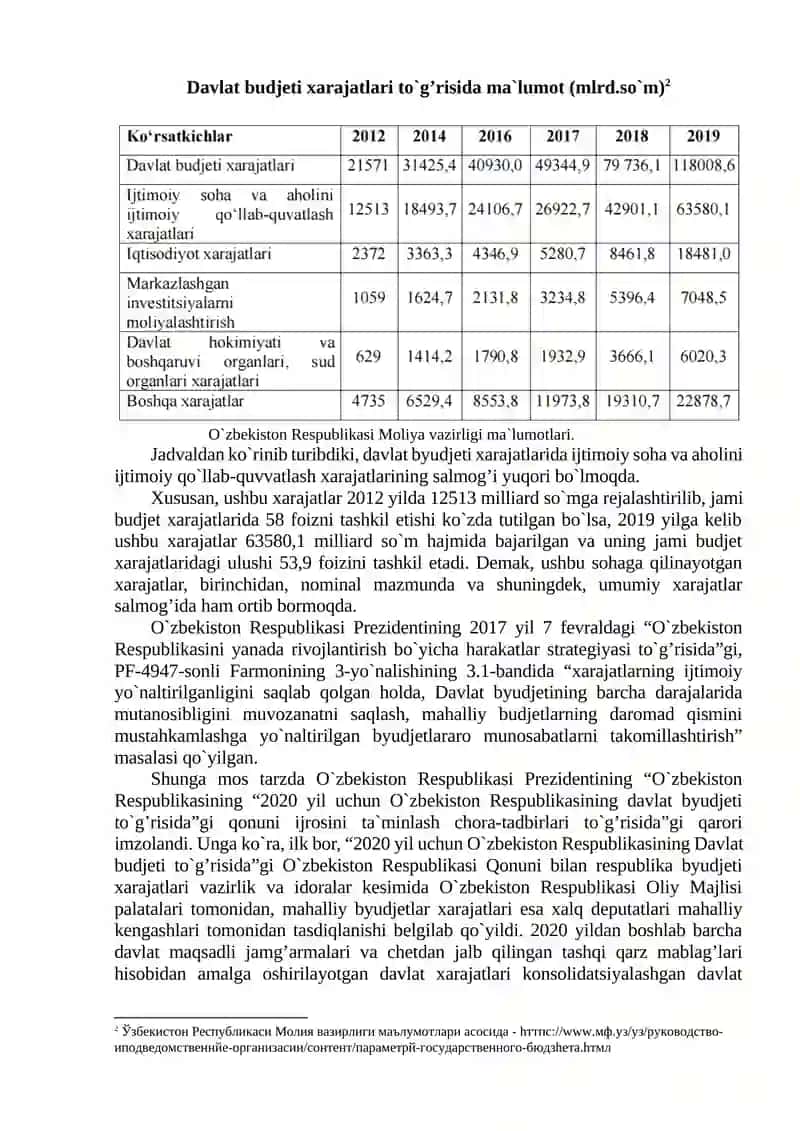 MOLIYA TIZIMI VA MOLIYAVIY SIYOSAT 4