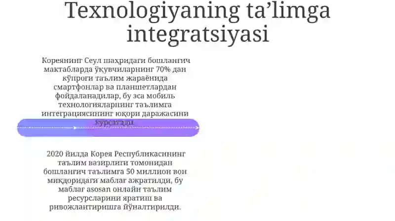 Zamonaviy Koreya boshlangʻich taʼlim tizimining asosiy xususiyatlari 4
