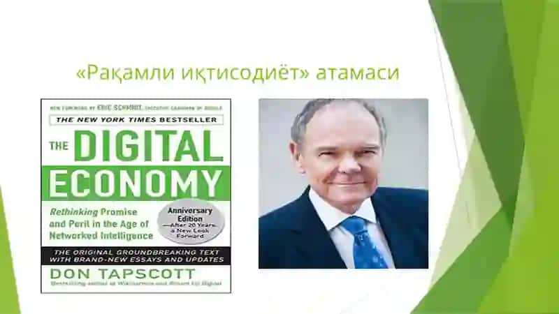 RAQAMLI IQTISODIYOT TUSHUNCHASI 4