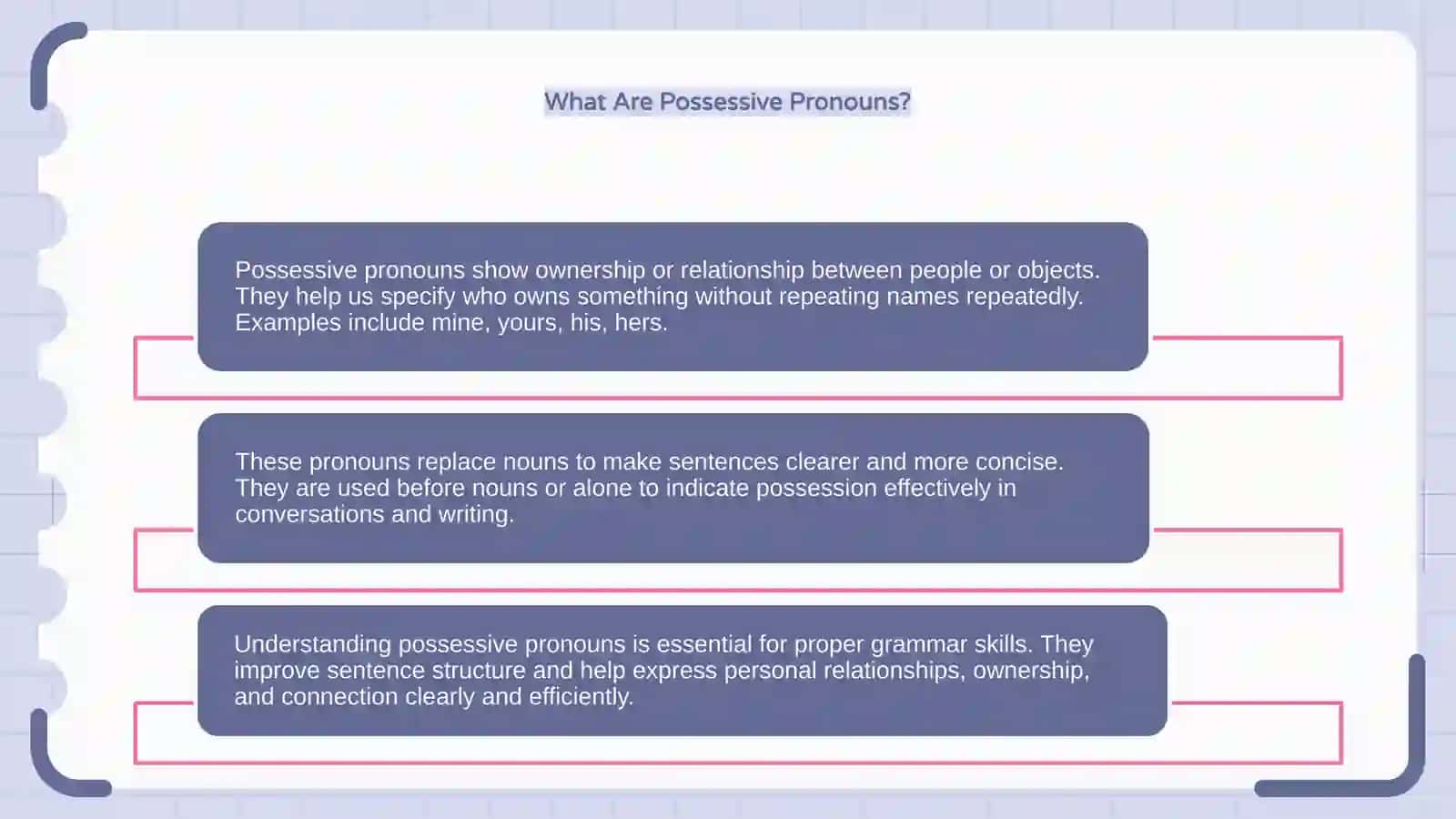 Personal and possessive pronouns 4