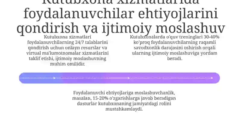 Axborot madaniyati kutubxonada 4