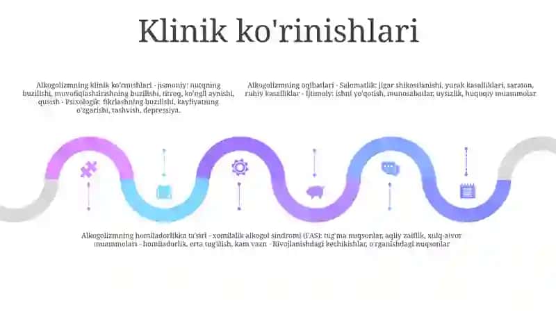 Alkogolizm Va Uning Asoratlari 4
