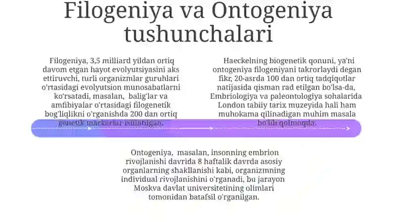 Filogenez va ontogenez haqida tushuncha 4