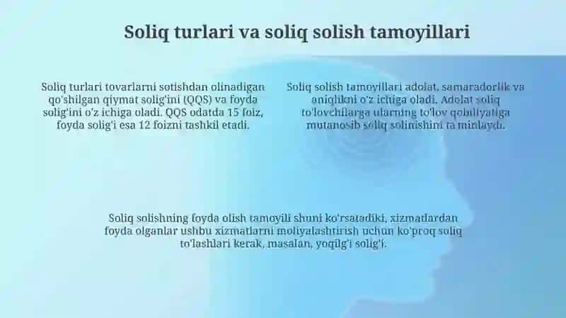 Soliklar va soliq solish asoslari 4