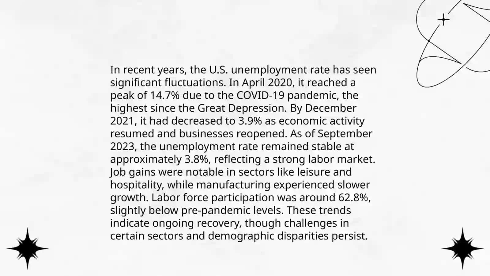 GDP Growth Rate of the USA 4