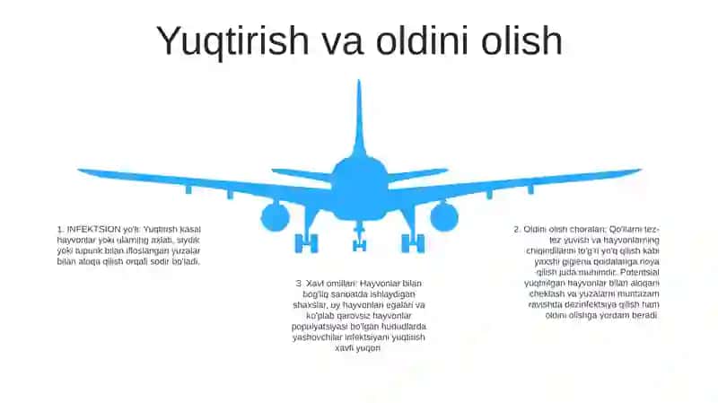 Odamda Parazitlik Qiluvchi Sodda Hayvonalar 4