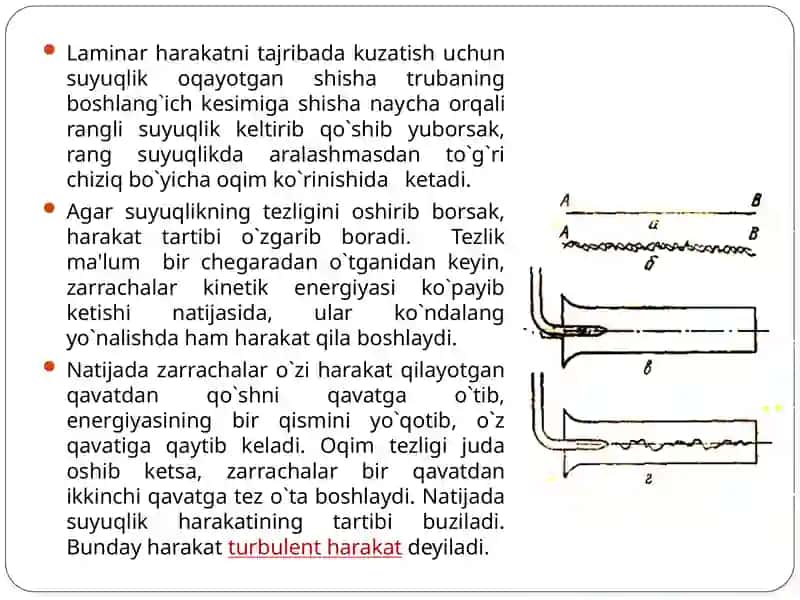 Suyuqlik Oqimi Laminar Harakati 4