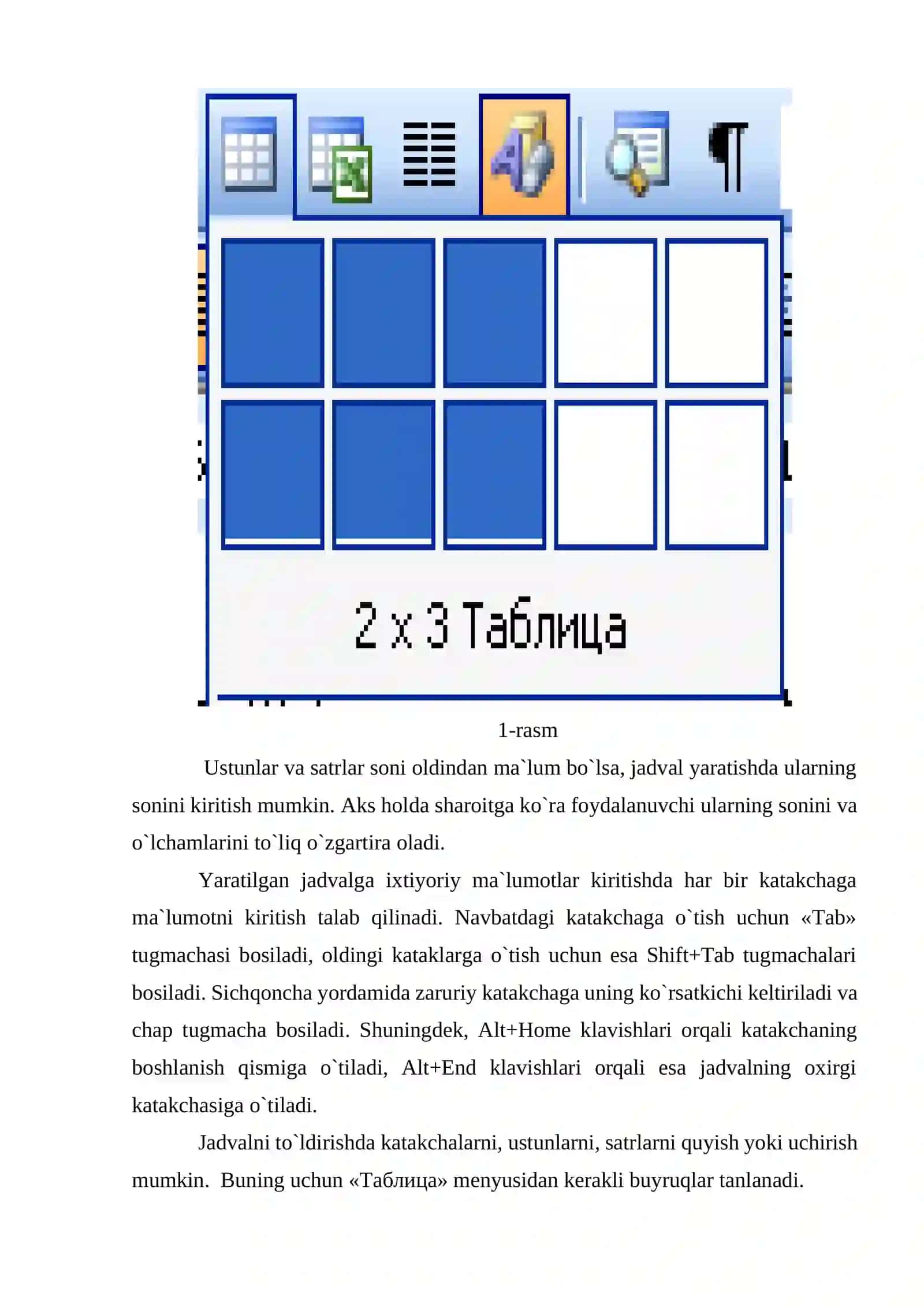 IQTISODIY TAHLIL TURLARI 4