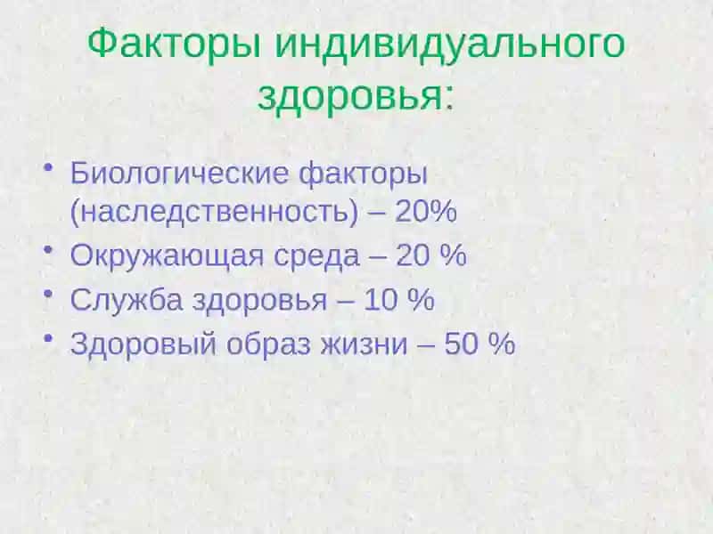 Здоровый образ жизни и его составляющие 4