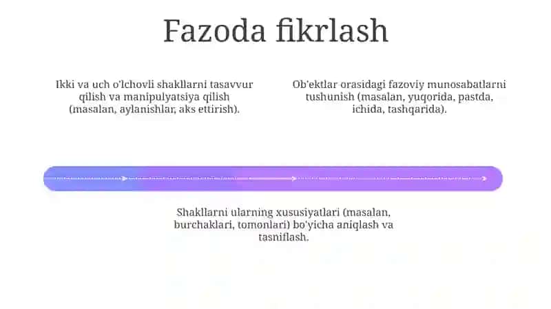 Fazo va shakl topshiriqlari 4