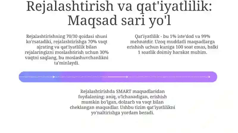 O'z taqdiringni yaratish sirlari 4