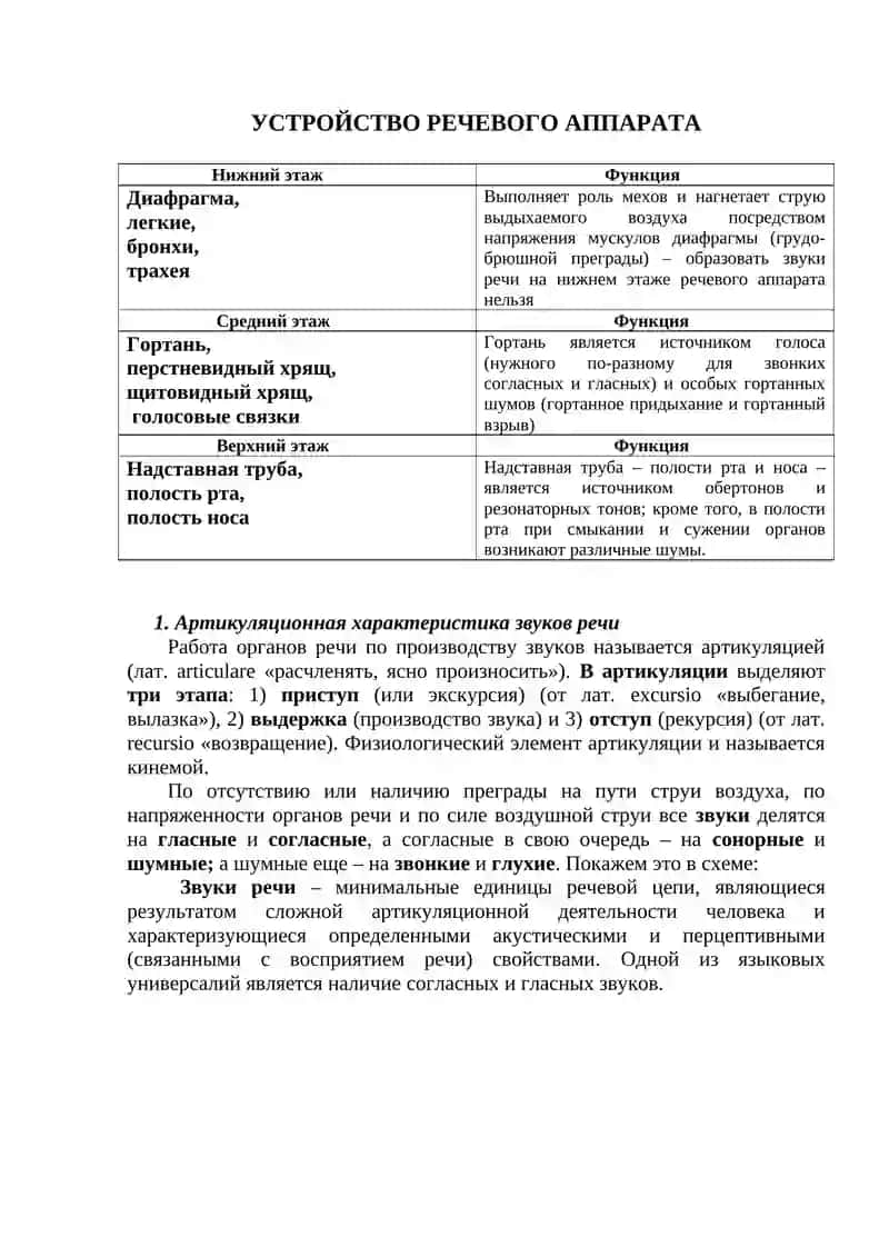 Язык как система, её структура 4