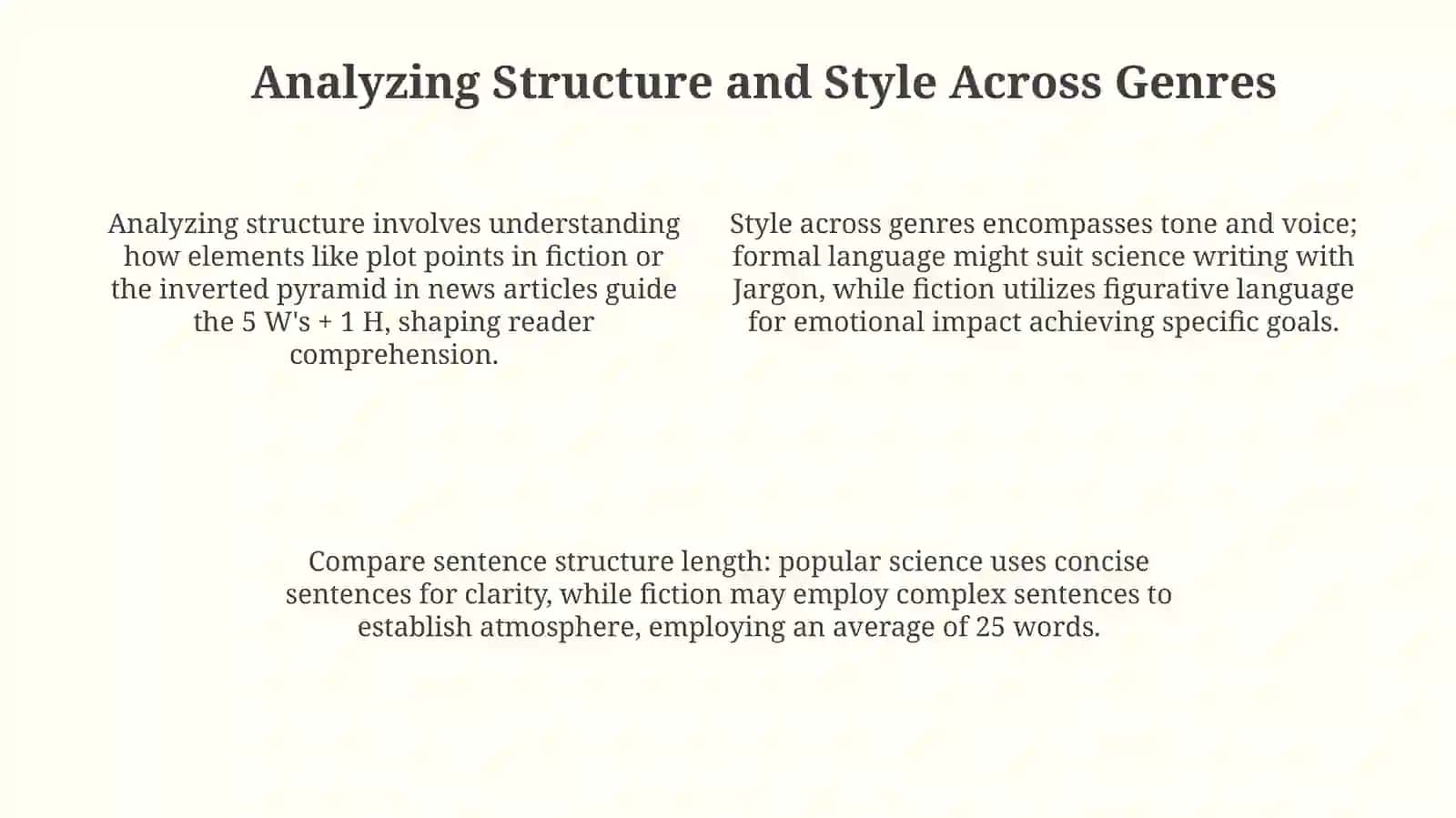 Genre Landscapes: Purpose, Structure, and Audience 4