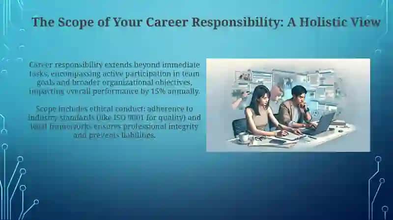 Career Responsibility 4