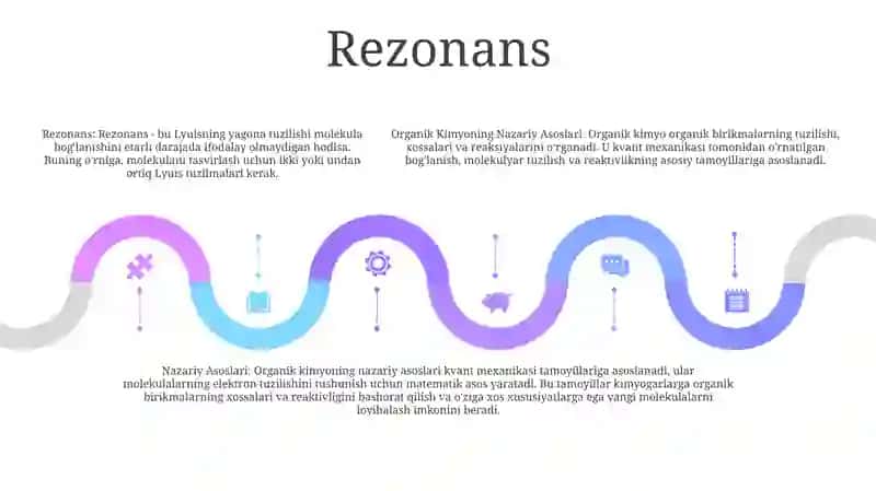 Organik Kimyoning Nazariy Asoslari 4