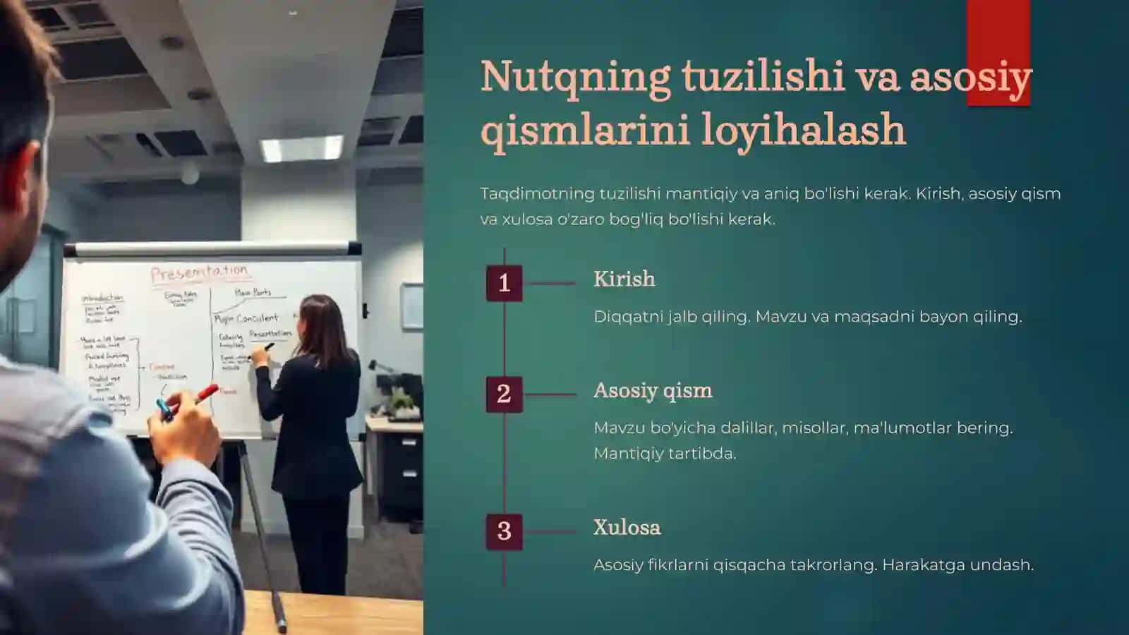 Taqdimottayyorlash va notiqlik mahoratini rivojlantirish 4