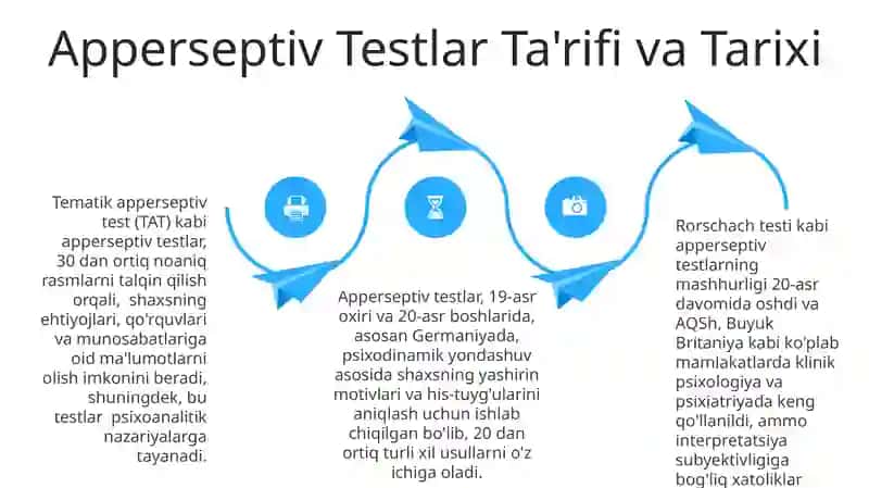 Apperseptiv Testlar Tahlili 4