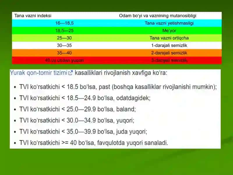 Tana vaznini aniqlash 4